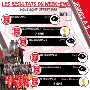 jeunes