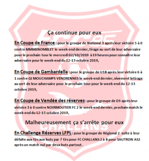 résultats coupe 