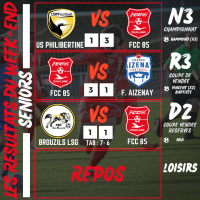 LES RESULTATS DU WEEK-END