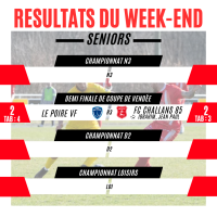 LES RESULTATS DU WEEK-END