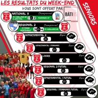 LES RESULTATS DU WEEK-END