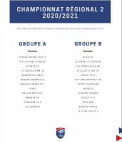 Championnat Sénior B R2