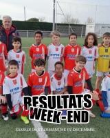 RÉSULTATS DU WEEK-END