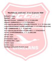 Résultats du week end 11 au 12 janvier 2020