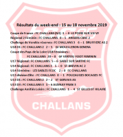Résultats du week end 15-18 novembre 2019