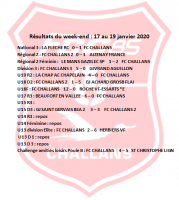 Résultats du week end 17 au 19 janvier 2020