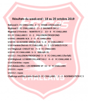 Résultats du week end 18-20 octobre 2019